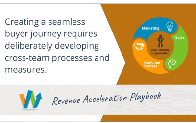 Three Obstacles to a Seamless Buyer Journey