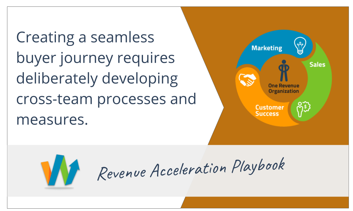 Playbook: A seamless buyer journey requires cross-team processes and measures