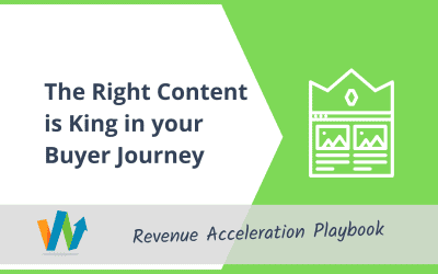 The Right Content is King in your Buyer Journey