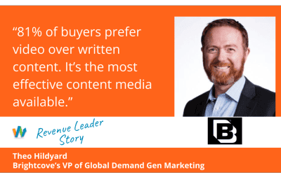 The Power of Video in the Buyer Journey with Theo Hildyard, Brightcove’s VP of Global Demand Gen Marketing