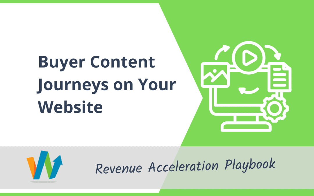 Content Journeys on Your Website